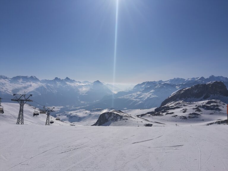 Swiss ski resorts