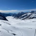 Jungfrau Ski Packages: Your All-Inclusive Winter Holiday