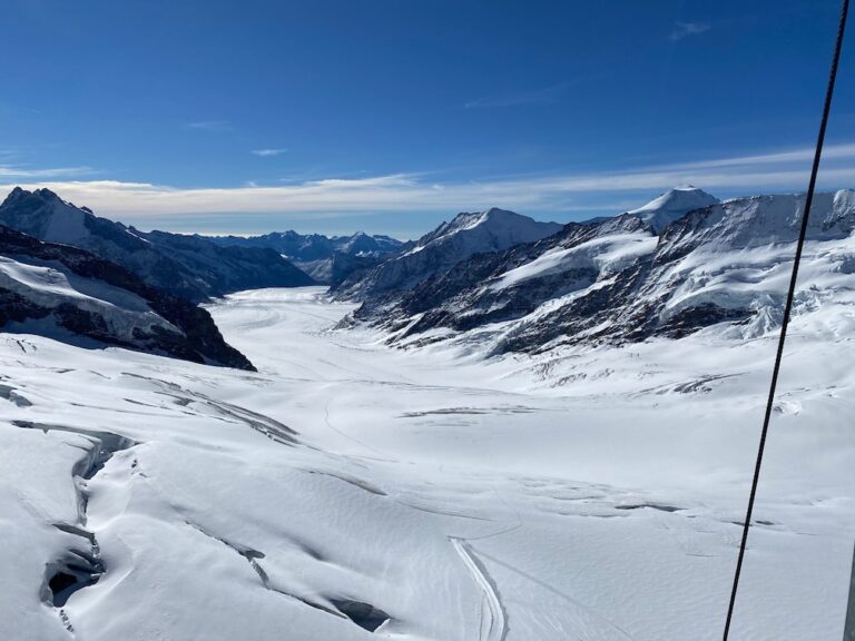 Read more about the article Jungfrau Ski Packages: Your All-Inclusive Winter Holiday